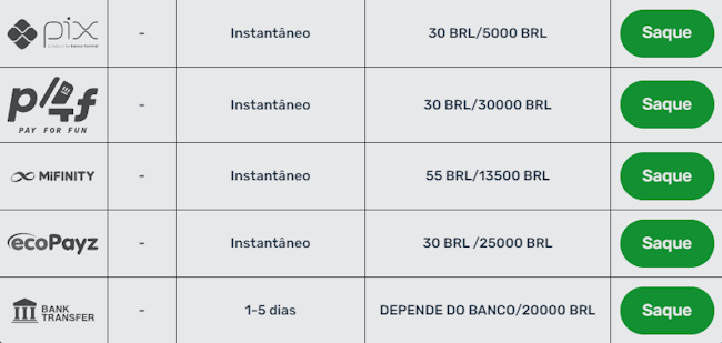 posido